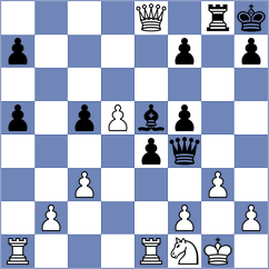 Bortnyk - Zhakshylykov (chess.com INT, 2025)