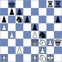 Starozhilov - Astaneh Lopez (Chess.com INT, 2020)