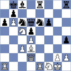 Borges Feria - Duda (chess.com INT, 2023)