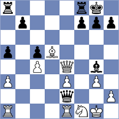 Zakin - Viskelis (chess.com INT, 2024)
