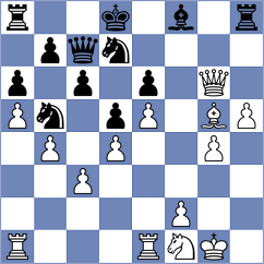 Niemann - Mitrabha (chess.com INT, 2025)