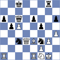 Sydykov - Abdul Moula (chess.com INT, 2025)