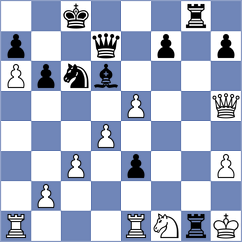 Sargsyan - Bardyk (chess.com INT, 2025)