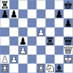 Prieto Aranguren - Mladek (chess.com INT, 2023)