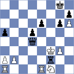 Prydun - Shapiro (chess.com INT, 2022)