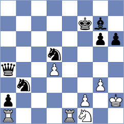 Mortazavi - Klukin (chess.com INT, 2023)