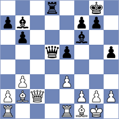 Gretarsson - Grochal (Chess.com INT, 2020)