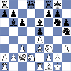 Ruiz Bravo - Minguez Rodriguez (Terrassa, 1996)