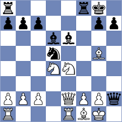 Shabunova - Makarova (Dagomys, 2009)