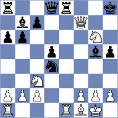 Bashirli - Martinez (chess.com INT, 2022)