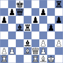 Tekeyev - Henriquez Villagra (chess.com INT, 2025)