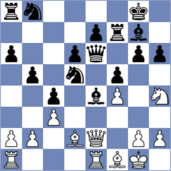 Garbuz - Avramidou (chess.com INT, 2024)