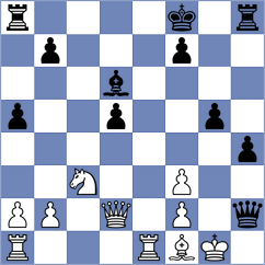Souza - Fuentes Godoy (chess.com INT, 2024)