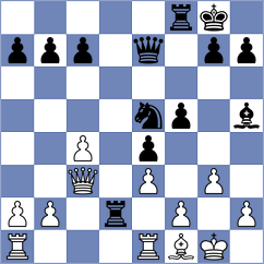 Skibbe - Wong (chess.com INT, 2022)