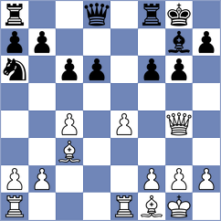 Kazek - Ciesla (Wysowa, 2003)