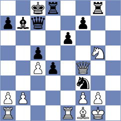 Brown - Dinesh (chess.com INT, 2025)