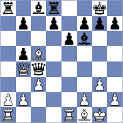 Andres Mendez - Delgado Cespedes (St Spiritus, 1989)