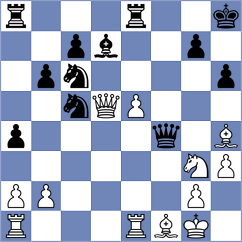 Metin - Rees (chess.com INT, 2024)
