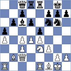Levin - Shubin (St Petersburg RUS, 2024)