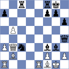 Yagupov - Travkina (chess.com INT, 2024)
