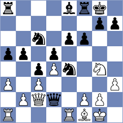 Petersson - Craciun (chess.com INT, 2025)