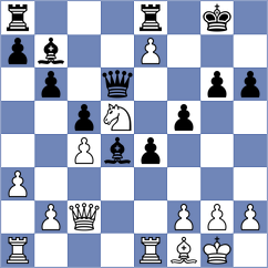 Grossman - Botvinnik (Israel, 2012)