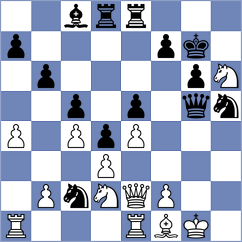 Winkels - Ehlvest (chess.com INT, 2025)