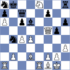 Fedorchuk - Berchesan (Bucharest ROU, 2025)