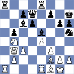 Tang - Macovei (Charlotte USA, 2024)