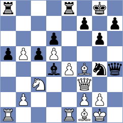 Toktomushev - Lopez Perdomo (chess.com INT, 2024)