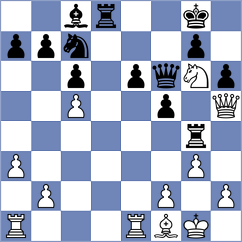 Coldman - Montano (Lichess.org INT, 2020)