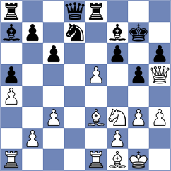 Dominguez Perez - Ponomariov (Budapest HUN, 2024)