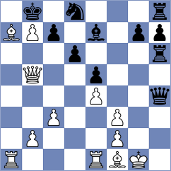 Narayanan - Jacobson (New York USA, 2025)