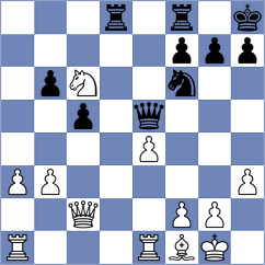 Voicu - Mizzi (chess.com INT, 2024)