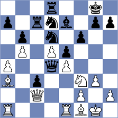 Alonso Rosell - Sammed Jaykumar (chess.com INT, 2025)