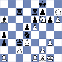 Khakhinov - Metrick (chess.com INT, 2024)