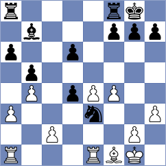 Muratov - Piesik (chess.com INT, 2024)