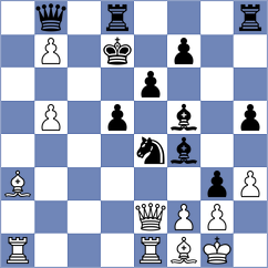 Shtembuliak - Salimiyan (chess.com INT, 2025)