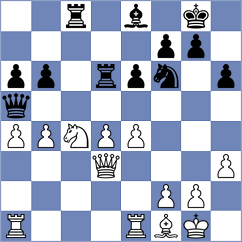 Guzman Moneo - Zepeda Berlanga (chess.com INT, 2023)