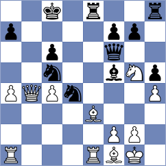 Rozman - Chyngyz (chess.com INT, 2024)