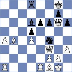 Chuprikov - Stepanischev (Voronezh, 2012)