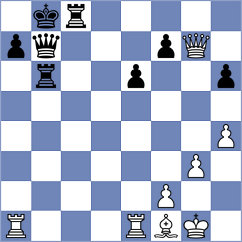 Shchukin - Dudarev (St Petersburg RUS, 2024)