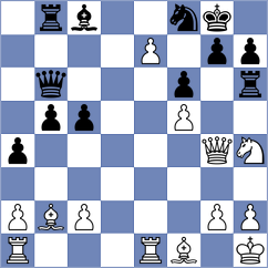 Mladenovic - Dimov (Khanty-Mansiysk, 2009)