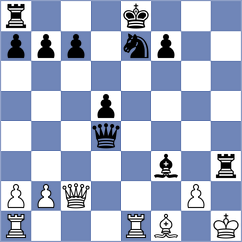 Safari - Abbasifar (Chess.com INT, 2021)