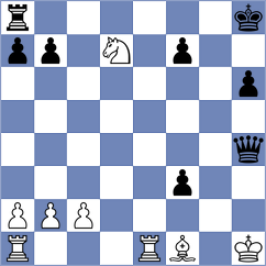 Piontke - Kudlak (Wroclaw POL, 2024)