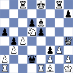 Benitez Lozano - Benlloch Guirau (chess.com INT, 2021)