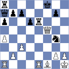 Steinberg - Xiong (chess.com INT, 2025)