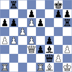 Weetik - Narayanan (chess.com INT, 2022)