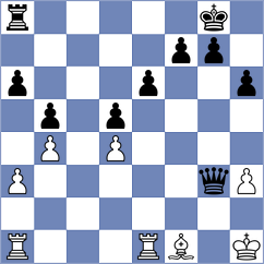 Ortiz Valencia - Fernandez Suarez (Medellin COL, 2024)