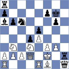 Kiran - Vyom Malhotra (chess.com INT, 2025)
